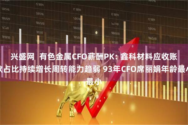 兴盛网  有色金属CFO薪酬PK: 鑫科材料应收账款占比持续增长周转能力趋弱 93年CFO席丽娟年龄最小